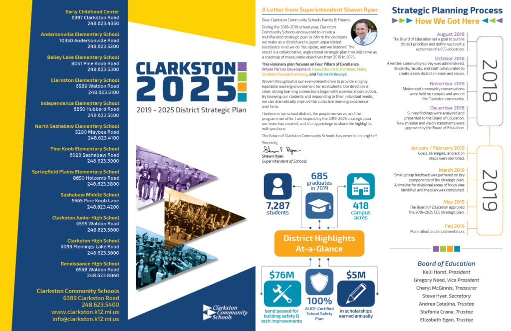 Clarkston 2025 Strategic Plan Brochure Outside